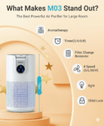 MOOKA M03 H13 HEPA Air Purifier - Image 2